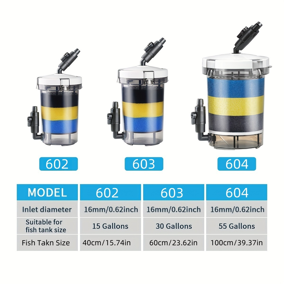SUNSUN EW-602 EW-603 EW-604 دل - مراجعة Marine Aquarium Chiller وسعره