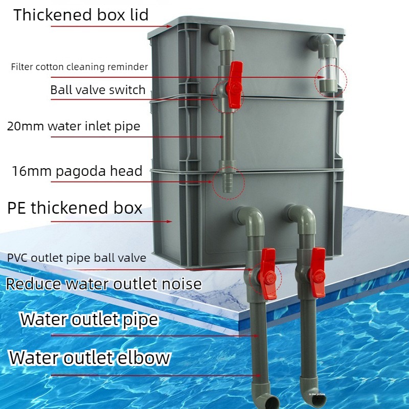 صندوق فلتر تدفق خارجي قابل للت - مراجعة Marine Aquarium Overflow Box وسعره