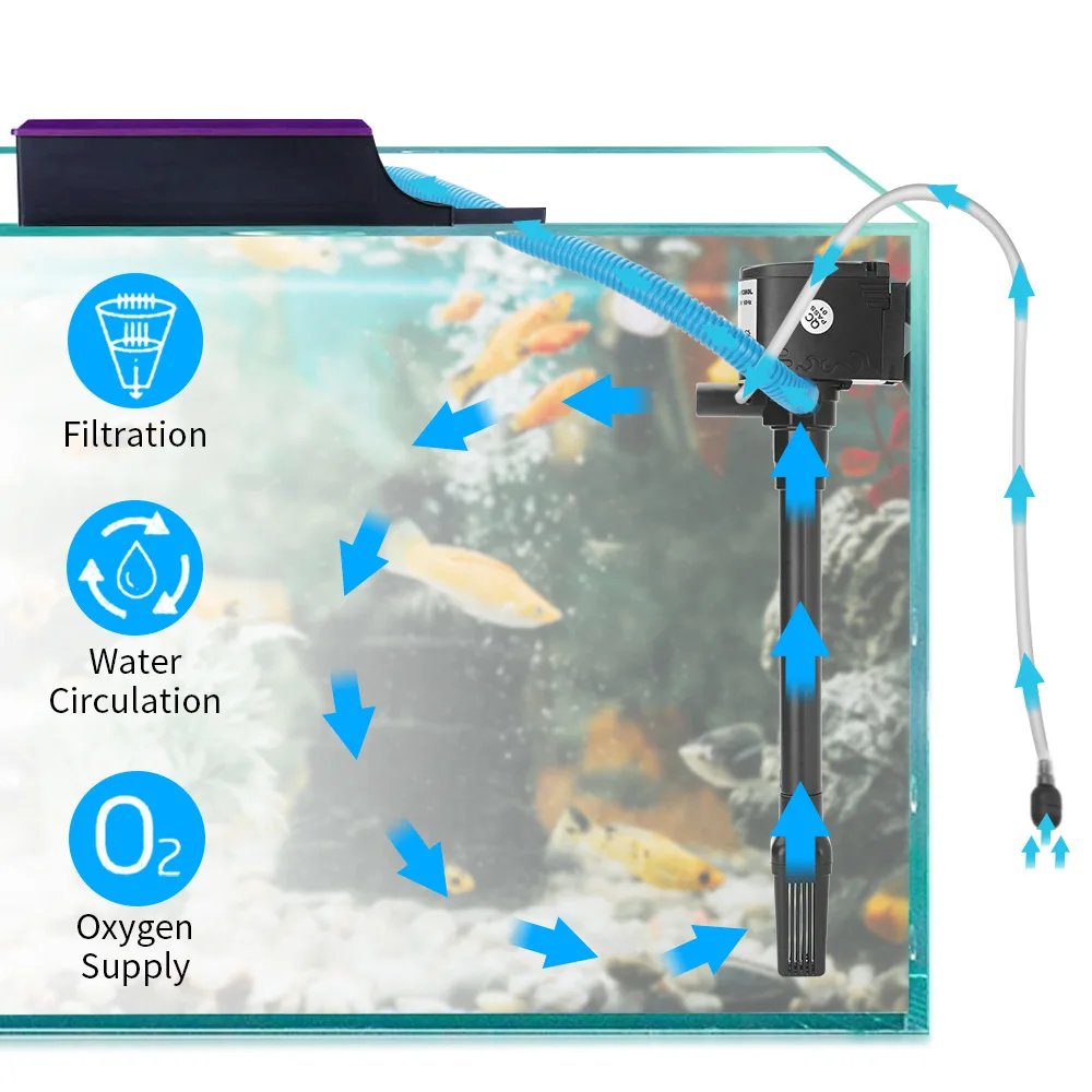 مضخة غاطسة متعددة الوظائف لحوض - مراجعة Marine Aquarium Overflow Box وسعره