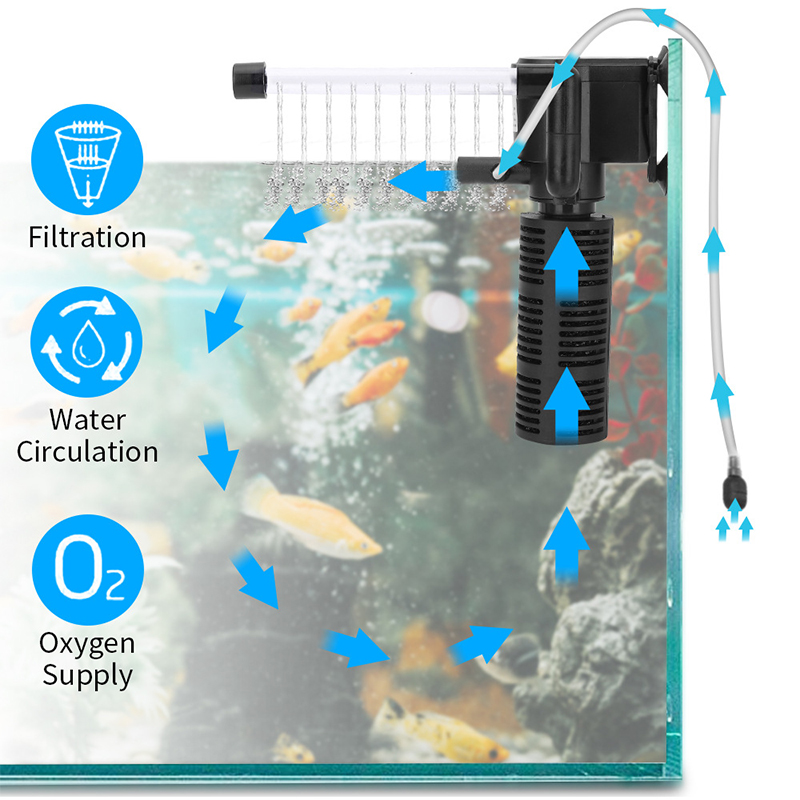 طاقة AC220 ~ 240 فولت: أكسجين  - مراجعة Marine Aquarium Overflow Box وسعره